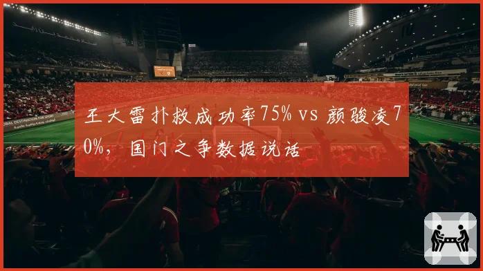 王大雷扑救成功率75% vs 颜骏凌70%,国门之争数据说话
