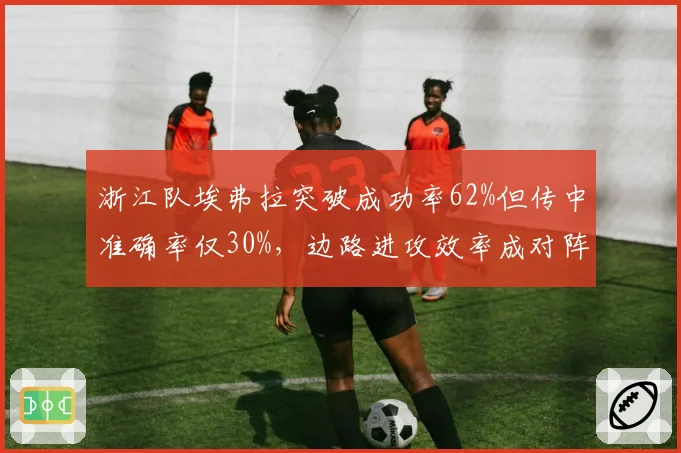 浙江队埃弗拉突破成功率62%但传中准确率仅30%,边路进攻效率成对阵河南队关键